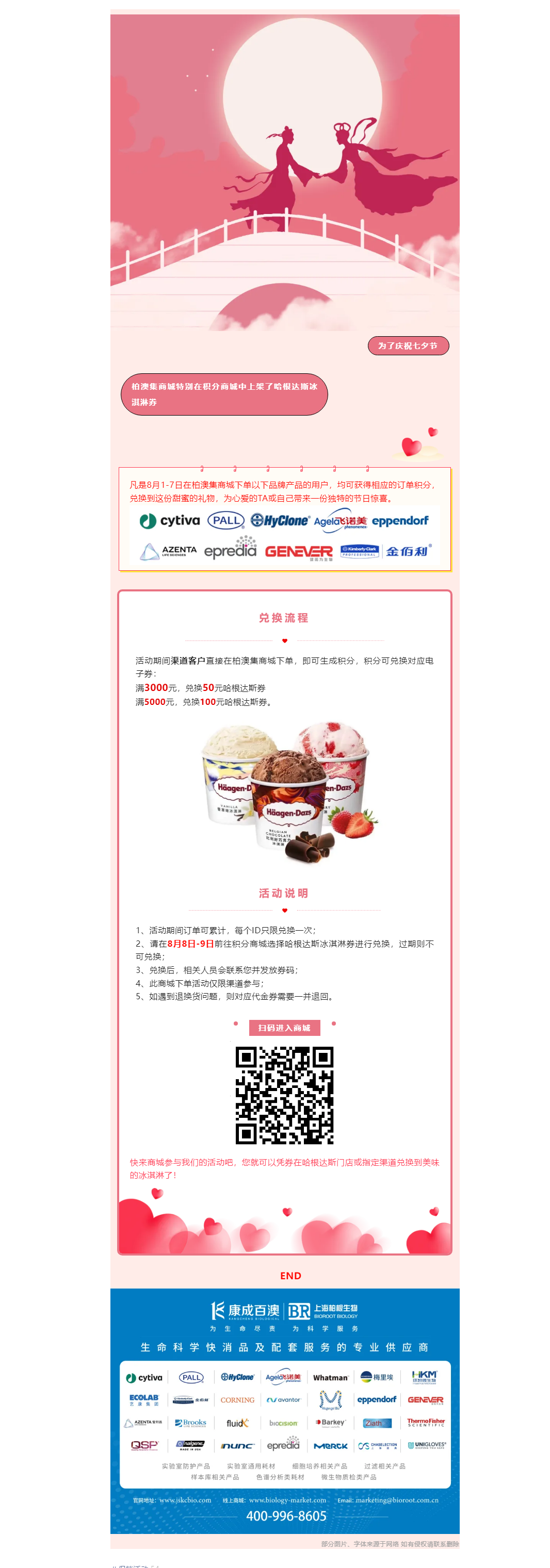 慶七夕 _ 柏澳集積分兌換，哈根達斯甜蜜獻禮.png